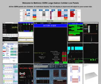 Meltronx.com(CERN LHC Panels) Screenshot