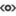 Meltwater.com Logo