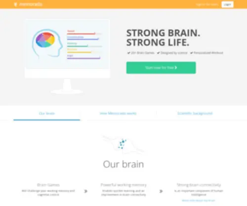 Memorado.ca(Brain games and brain training online) Screenshot