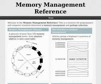 Memorymanagement.org(Memory Management Reference 4.0 documentation) Screenshot