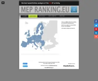 Mepranking.eu(The best quantitative analysis of the EP activity) Screenshot