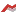 Mercandogaltas.com Favicon