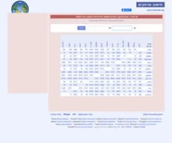 Merchak.org(מרחק) Screenshot