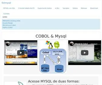 Mercosoft.com.br(Cobol Acessando Mysql) Screenshot