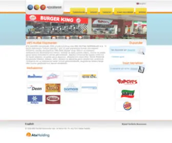 Mesmutfak.com.tr(Mes Mutfak) Screenshot