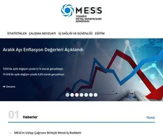 Mess.org.tr(Ana Sayfa) Screenshot