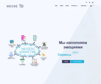 Messedo.com(Смс) Screenshot