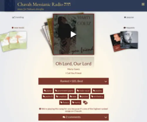 Messianicradio.com(Messianicradio) Screenshot