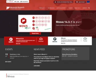 Mestrelab.com(Analytical Chemistry Software Solutions. Mnova) Screenshot