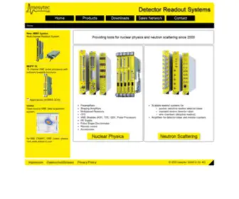 Mesytec.com(Detector Readout Systems) Screenshot