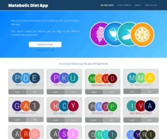 MetaboliCDietapp.org(Diet App Suite) Screenshot