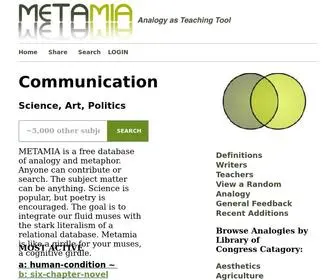 Metamia.com(Science Communication Using Analogy) Screenshot