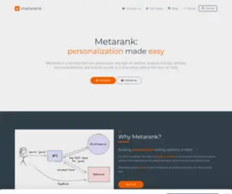 Metarank.ai(A low) Screenshot