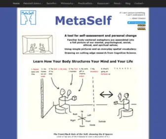 Metaself.org(Metaself) Screenshot