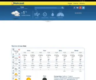 Metcast.com.ua(Погода в Украине) Screenshot