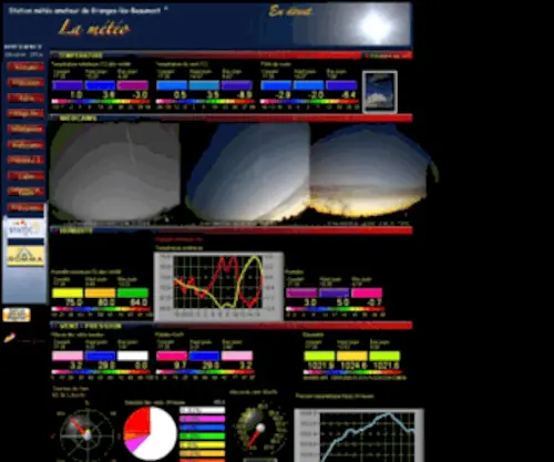 Meteo-26.com(Station météo amateur de Granges) Screenshot