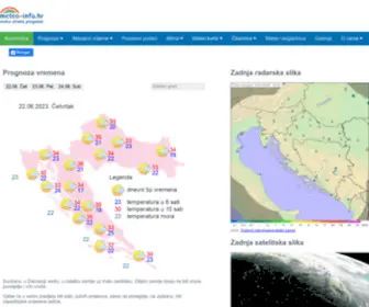 Meteo-Info.hr(Vedra strana prognoze vremena) Screenshot