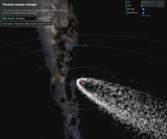 Meteorshowers.org(Meteor showers as seen from space) Screenshot