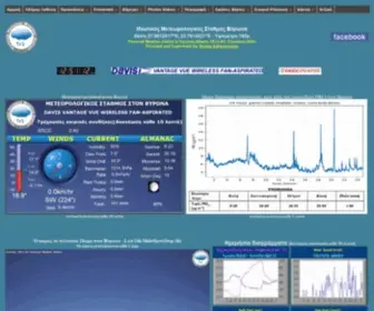 Meteovyronas.gr(ΞΞ΅ΟΞ΅ΟΟΞΏΞ) Screenshot