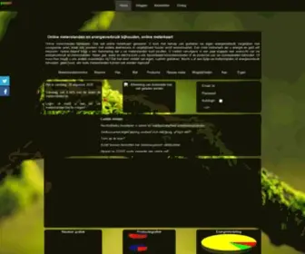 Meterstandenmonitor.nl(Online meterstanden en energieverbruik bijhouden) Screenshot