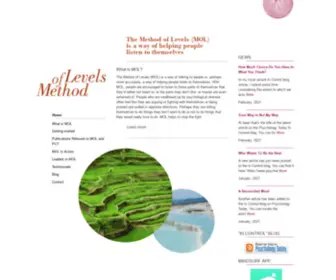 Methodoflevels.com.au(Method of Levels Method of Levels) Screenshot