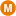 Metrocosm.com Favicon