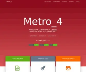 Metroui.org.ua(Metro UI) Screenshot