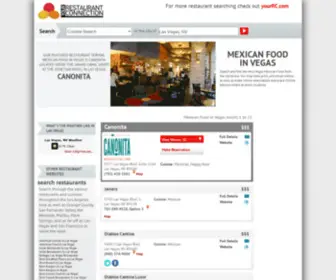 Mexicanfoodinvegas.com(Mexican Food In Vegas) Screenshot