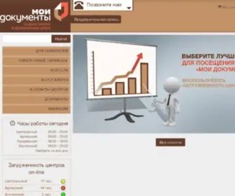 MFcsochi.ru(Официальный) Screenshot