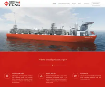 MFLNG.com(As one of the subsidiaries of Mahtaab Group) Screenshot