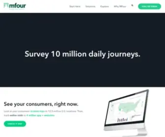 Mfour.com(Mobile Panel Company) Screenshot