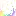 Michatwardy.com Favicon