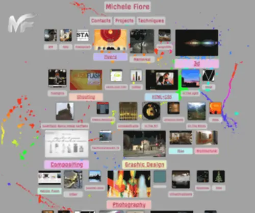 Michelefiore.it(Michele Fiore) Screenshot