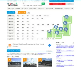 Michieki.jp(全国1030箇所完全網羅) Screenshot