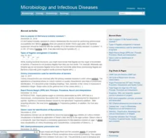 Microbesinfo.com(Microbiology and Infectious Diseases) Screenshot