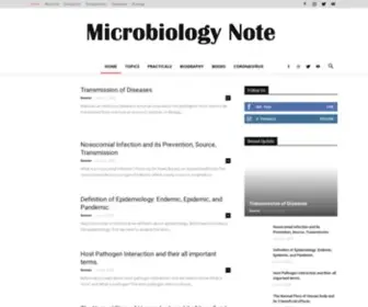 Microbiologynote.com(Microbiology Note) Screenshot