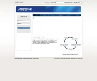 Microcatmarket.com(Electronic parts catalogue. Microcat) Screenshot