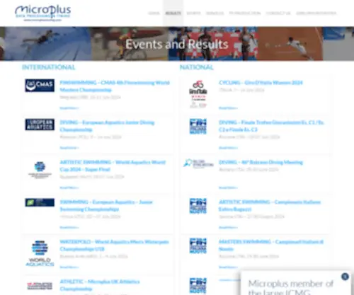Microplustimingservices.com(Microplustimingservices) Screenshot