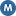 Microscope.com Logo