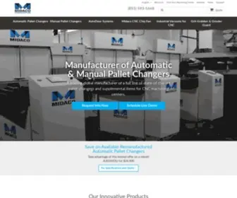 Midaco-Corp.com(Pallet Changer Systems) Screenshot
