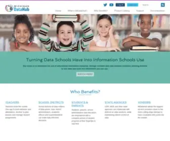 Midatahub.org(Midatahub) Screenshot