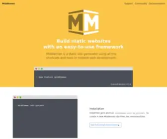 Middlemanapp.com(Crafted frontend development) Screenshot