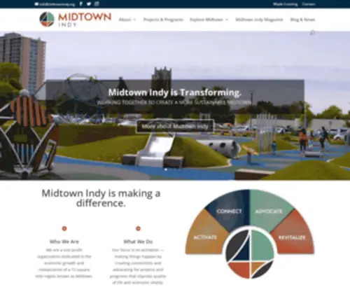 Midtownindy.org(Midtown Indy) Screenshot