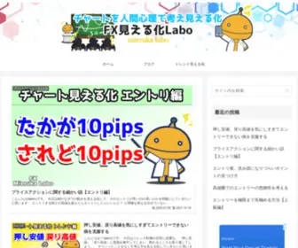 Mieruka-Labo.com(FX見える化Labo) Screenshot