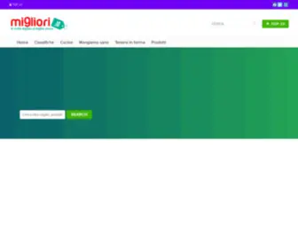 Migliori.io(Top10 e le migliori offerte sui migliori prodotti) Screenshot
