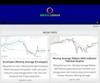 Mikaylabinar.com(Tentang Investasi) Screenshot