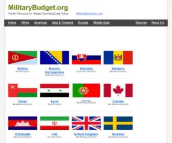 Militarybudget.org(Military Spending Worldwide) Screenshot