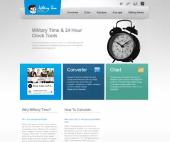 Militarytimegeek.com(Military Time and 24 Hour Clock Tools) Screenshot