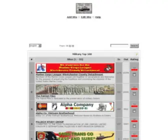Militarytopsite.com(Militarytopsite) Screenshot