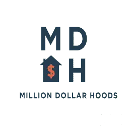 Milliondollarhoods.org Favicon